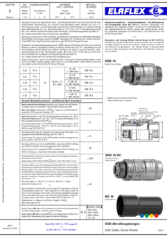 Abreißkupplungen (Safety Breaks)