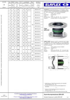 GRÜNRING-Gummikompensatoren