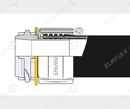VKX75 SS Schnitt VKX75 SS Schnitt