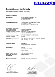 Declaration of Conformity Category I