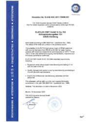 TÜV: ROTEX Approval for Heating Water Systems