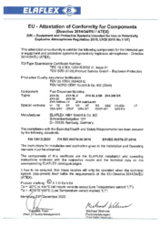 Declaration of Conformity ZVA Nozzles