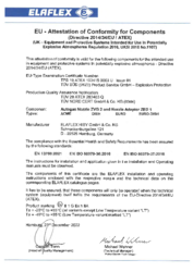 Declaration of Conformity LPG (Autogas) Nozzles