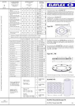 ELAPAC-Flanschdichtungen FD