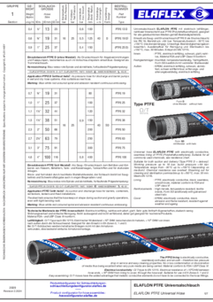 ELAFLON PTFE Universalschlauch