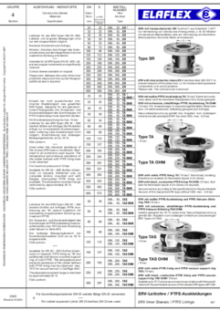 ERV-Leitrohre, PTFE-Auskleidung, Stützringe, Stützspiralen