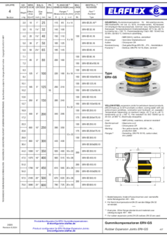GELBSTAHL-Gummikompensatoren