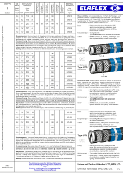 Universal-Tankschläuche UTD, UTS, UTL