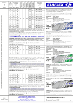 Folienwickelschläuche FWS