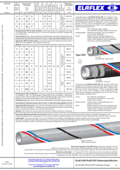 ELAFLON PLUS FEP Universalschlauch