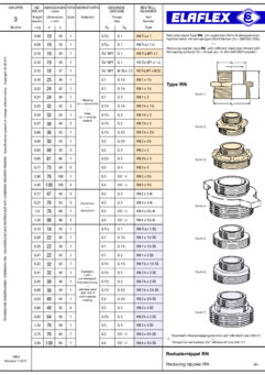 Reduziernippel RN / Sonderausführungen, Doppel- + Reduziermuffen