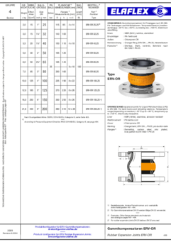 ORANGERING-Gummikompensatoren