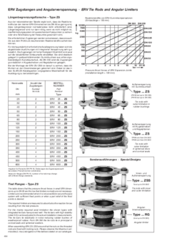ERV Zugstangen und Angularverspannung