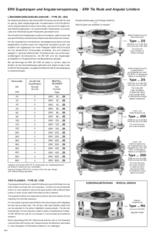 ERV Tie Rods and Angular Limiters