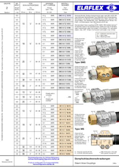 Dampfschlauchverschraubungen