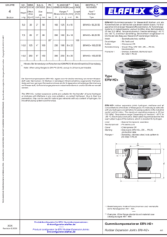 H2+ Expansion Joints