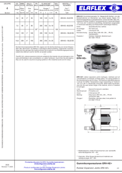 H2+ Expansion Joints