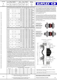 Gewindeanschlüsse für ERV