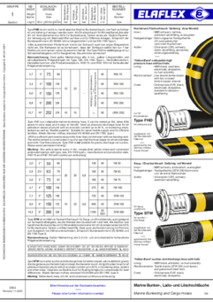 Marine-Bunkerschläuche