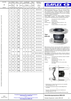 CR-Gummikompensatoren