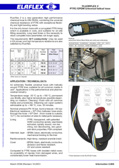 'FLUORFLEX 2' PTFE/EPDM Universal helical hose