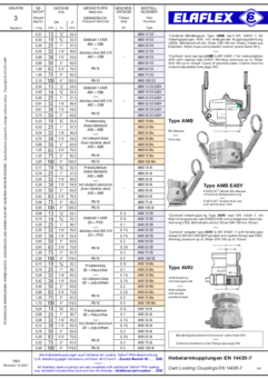 Hebelarm-Kupplungen EN 14420-7