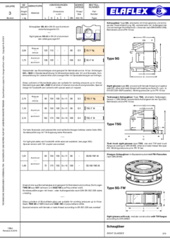 Schaugläser, Tankwagen-Gewindeflansche / Sonderausführungen