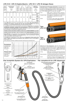 LPG 16 Autogas-Zapfschlauch