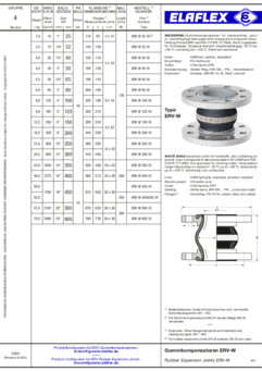 WEISSRING-Gummikompensatoren