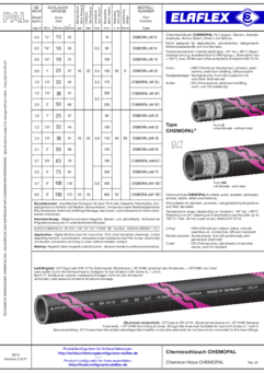 CHEMOPAL Chemieschlauch_PAL 09