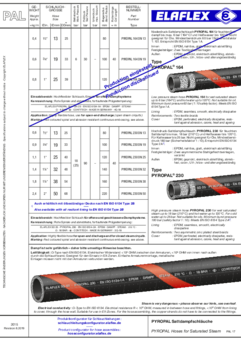 PYROPAL Sattdampfschläuche_PAL 17