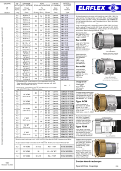 Sonder-Schlauchverschraubungen