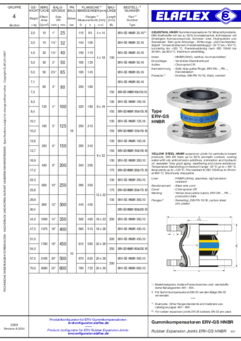 GELBSTAHL-HNBR-Gummikompensatoren