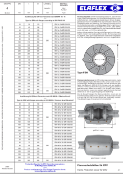 Flammschutzhüllen für ERV-Gummikompensatoren