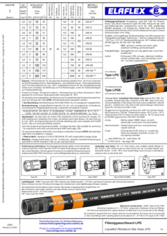 Flüssiggasschlauch LPG