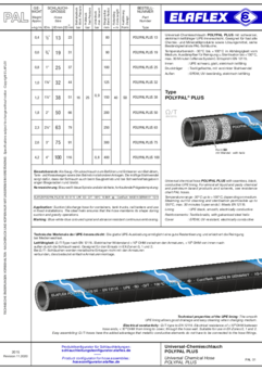 POLYPAL PLUS Universalschlauch_PAL 01
