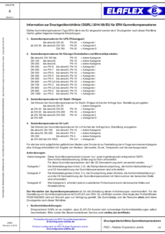 Information zur Druckgeräterichtlinie (DGRL) 2014/68/EU