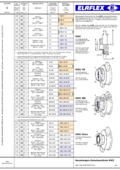 Kesselwagen-Zwischenstücke / Sonderausführungen