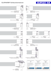 Poster ELAPHARMSchlaucharmaturen