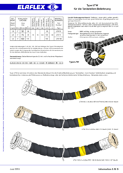 Type LTWfür die Tankstellen-Belieferung