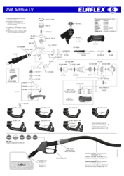WerkstattpsterErsatzteileZVA AdBlue LV