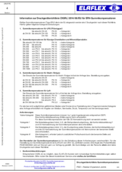 Information zur Druckgeräterichtlinie (DGRL) 2014/68/EU