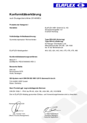 Konformitätserklärung Kategorie I