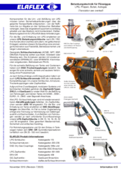 Betankungstechnik für Flüssiggas