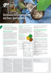 Poster'Schlauchleitungen sicher betrieben'