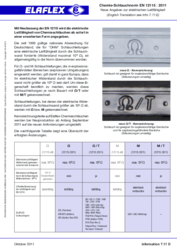 Chemie-Schlauchnorm EN12115:2011