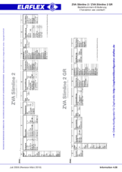 ZVA Slimline 2 /  ZVA Slimline 2 GR