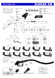 WerkstattposterErsatzteileZVA AdBlue HV