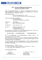 Konformitätserklärung Abreißkupplungen