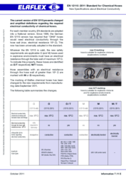 EN12115:2011 Standard for Chemical Hoses